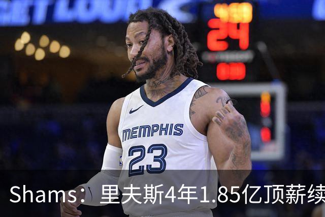 Shams：里夫斯4年1.85亿顶薪续约湖人 落选球员最高薪合同